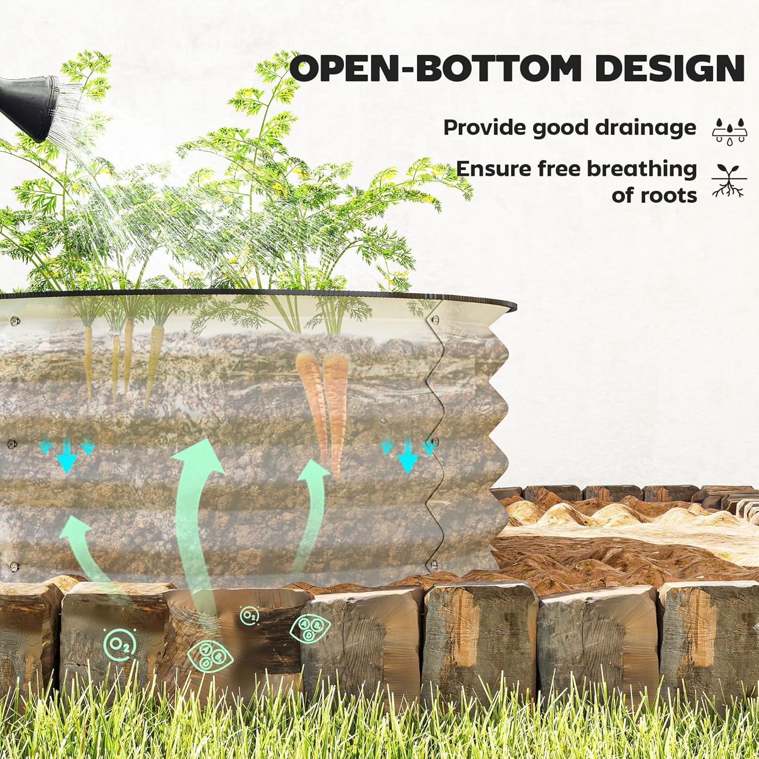 Galvanized Raised Garden Bed S - đánh giá và giá Plants X